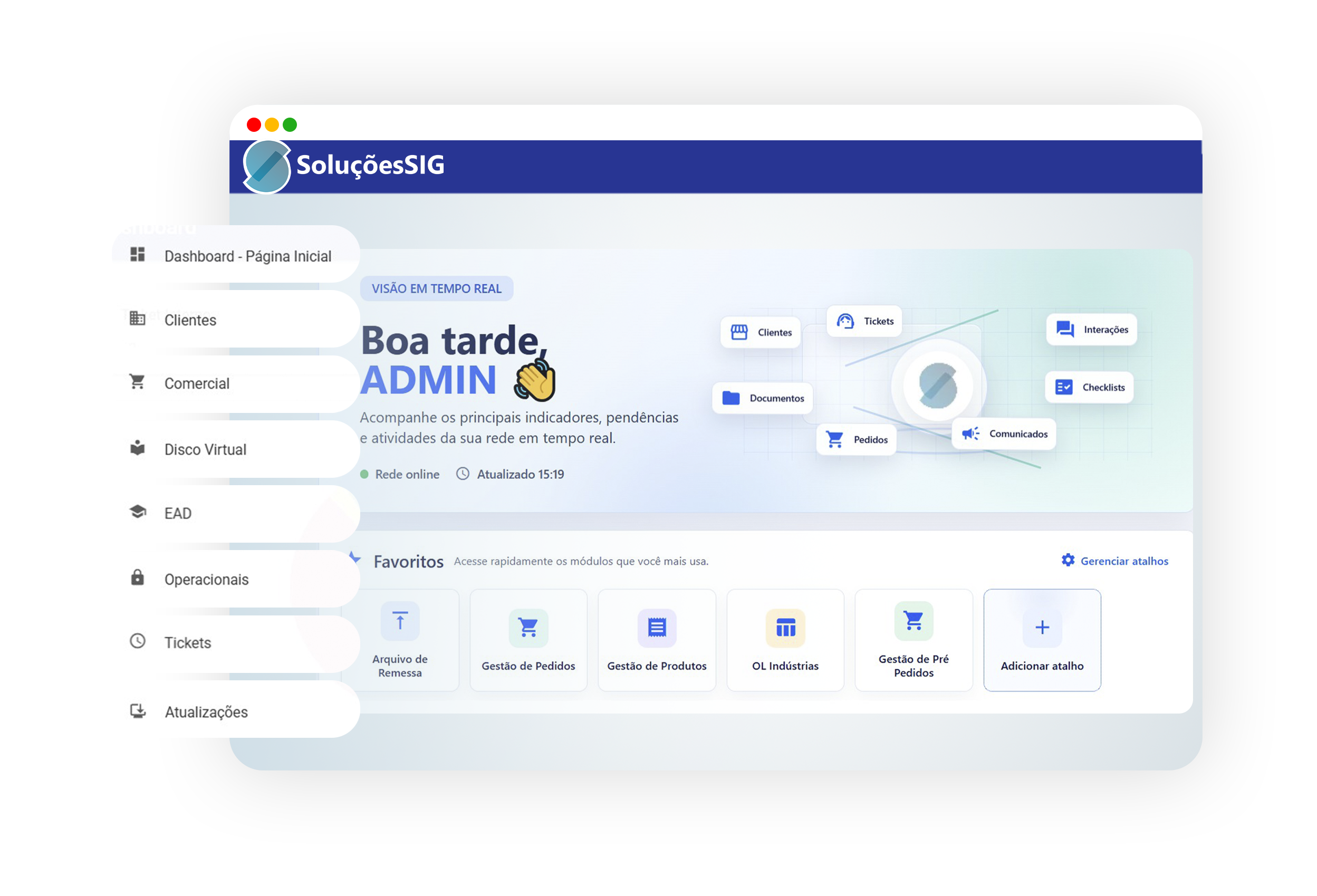 Dashboard 3D do SIG REDE em perspectiva flutuante